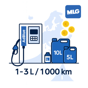 Illustration consommation AdBlue avec pompe et bidons 5L et 10L - MyLittleGarage